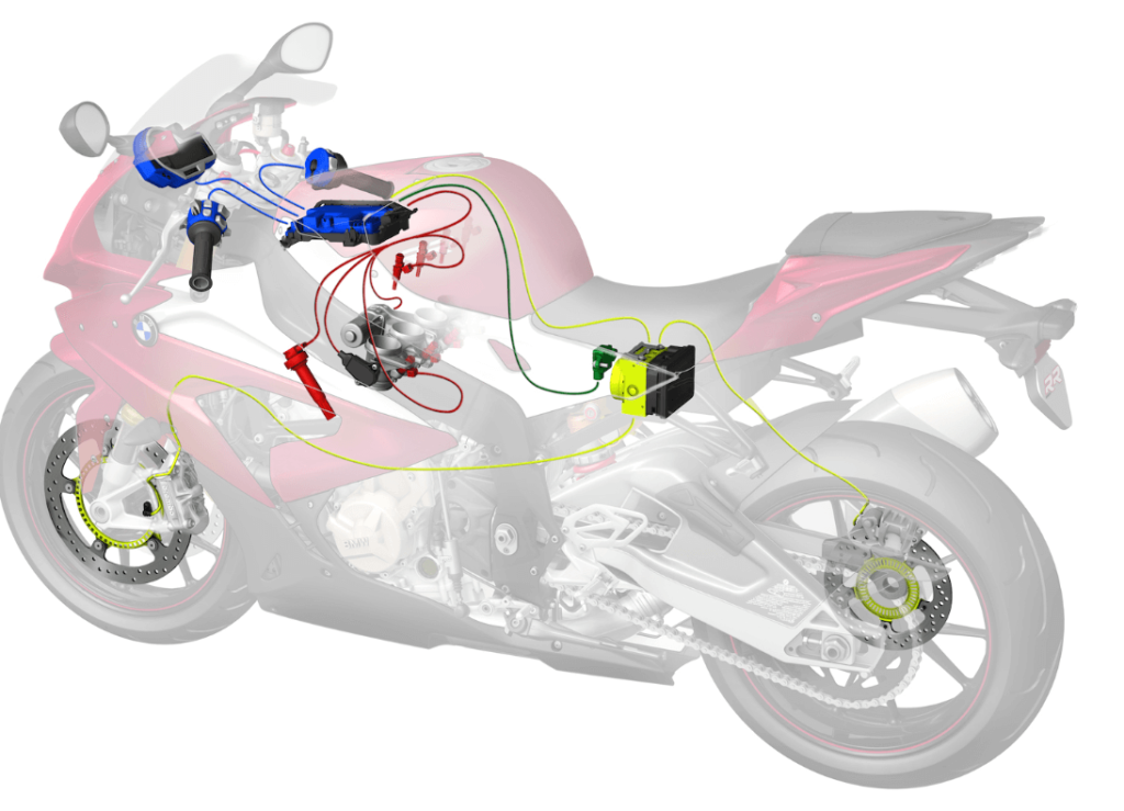 バイクの排気量600ccと1000ccの違い モリバイク